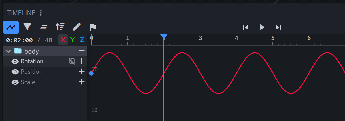 Sine Curve in the Graph Editor